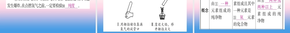 (云南专用)中考化学总复习 第1部分 教材系统复习 九上 第4单元 自然界的水 第1课时 自然界的水(精讲)课件