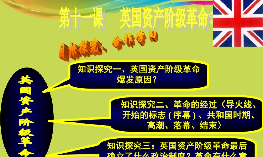 九年级历史上册(第11课 英国资产阶级革命)课件