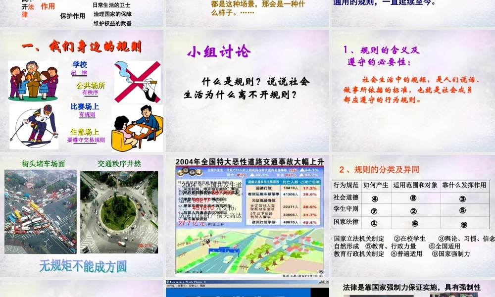 七年级政治下册 第七课 第1框 走进法律课件 新人教版 课件