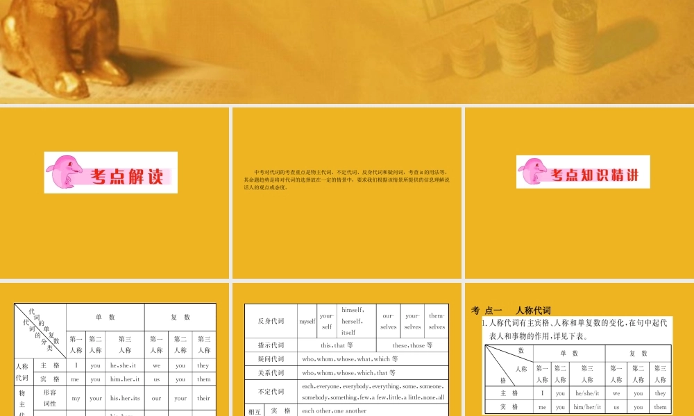中考英语语法考点专题复习3 代词课件1 课件
