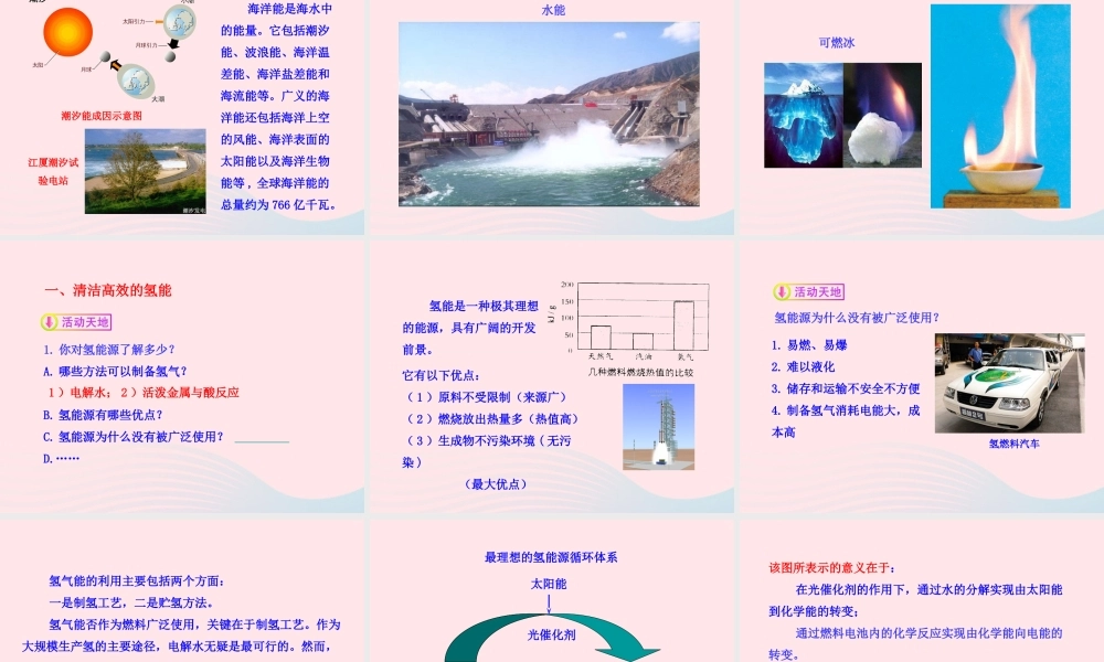 九年级化学全册 第五单元 化学与社会发展 第一节 化学与能源开发课件 鲁教版五四制 课件