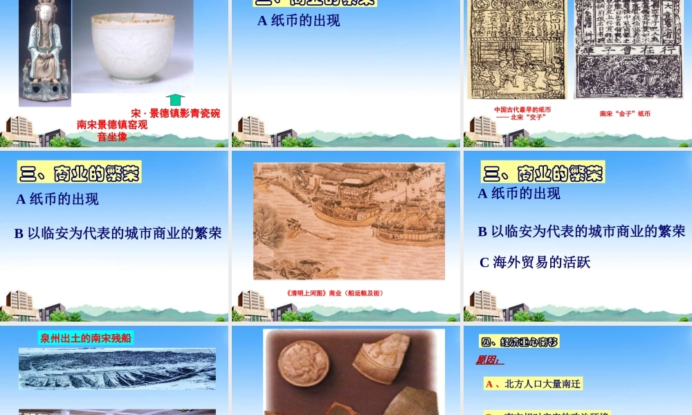 七年级历史下册 第2课(南方经济的发展)课件 川教版 课件