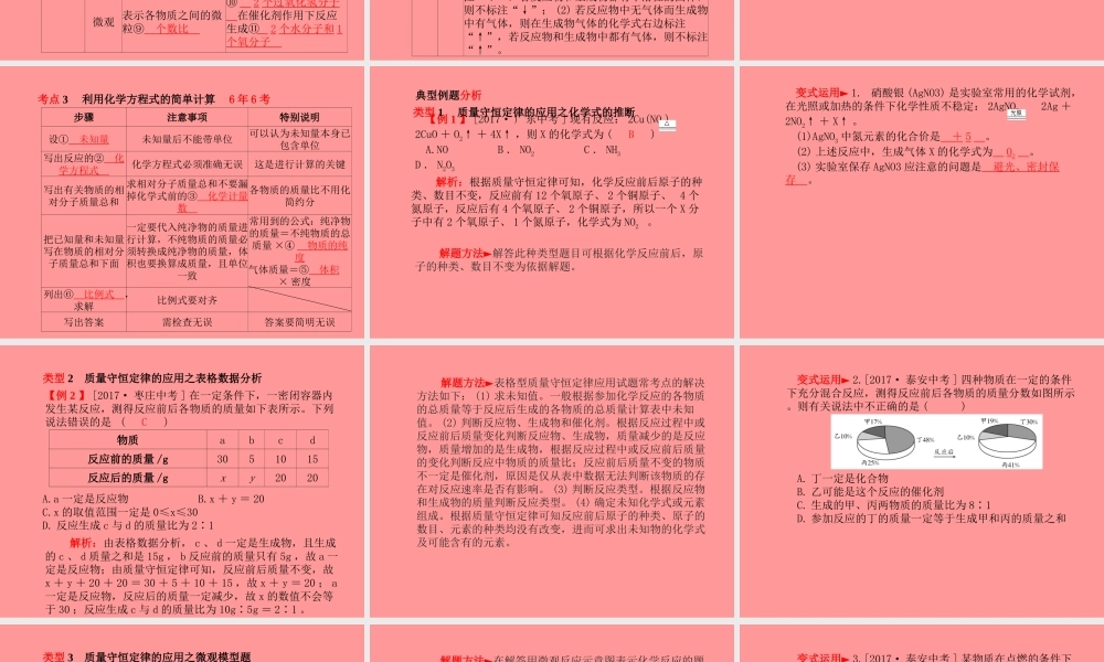 (临沂专版)中考化学总复习 第一部分 系统复习 成绩基石 第五单元 化学方程式课件 新人教版 课件