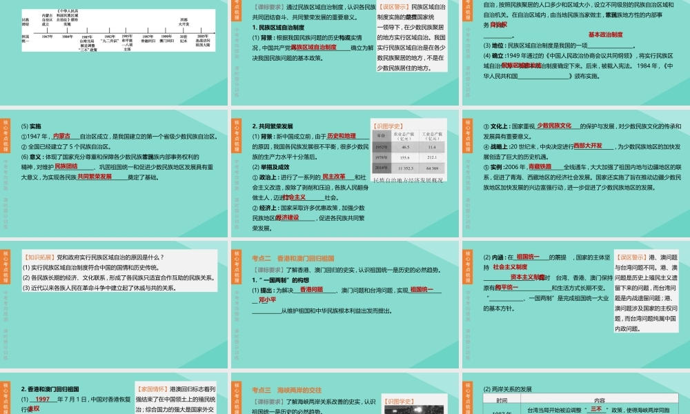 (呼和浩特专版)中考历史复习方案 第二部分 中国现代史 第10课时 民族团结与祖国统一课件