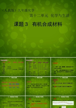 九年级化学下册 123 有机合成材料课件 (新版)新人教版 课件