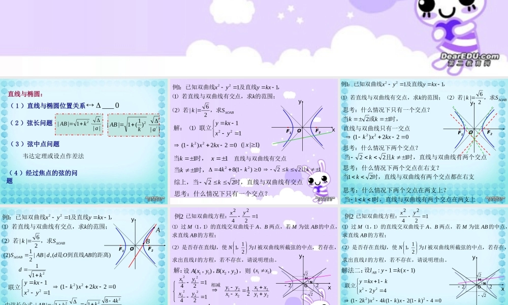 scg2zbsx05111602 高二数学双曲线  抛物线ppt课件集二 高二数学双曲线  抛物线ppt课件集二