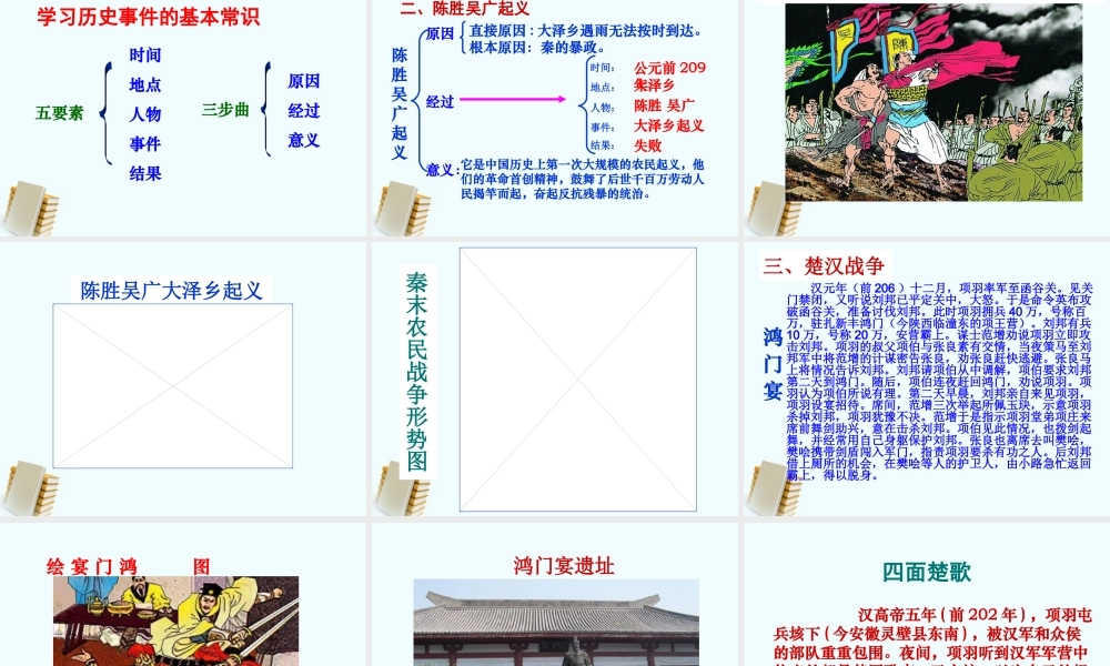 七年级历史上册 3.13(秦的暴政与灭亡)课件 冀教版 课件