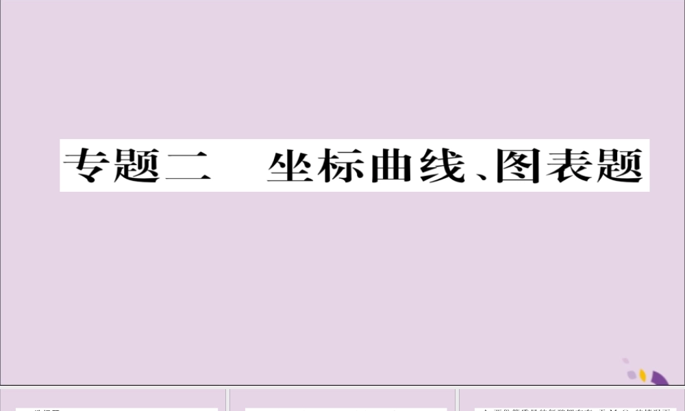(遵义专版)中考化学总复习 第2编 重点题型突破篇 专题2 坐标曲线、图表题(精练)课件