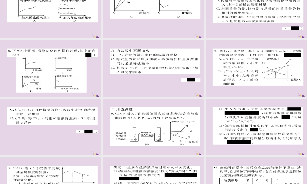 (遵义专版)中考化学总复习 第2编 重点题型突破篇 专题2 坐标曲线、图表题(精练)课件