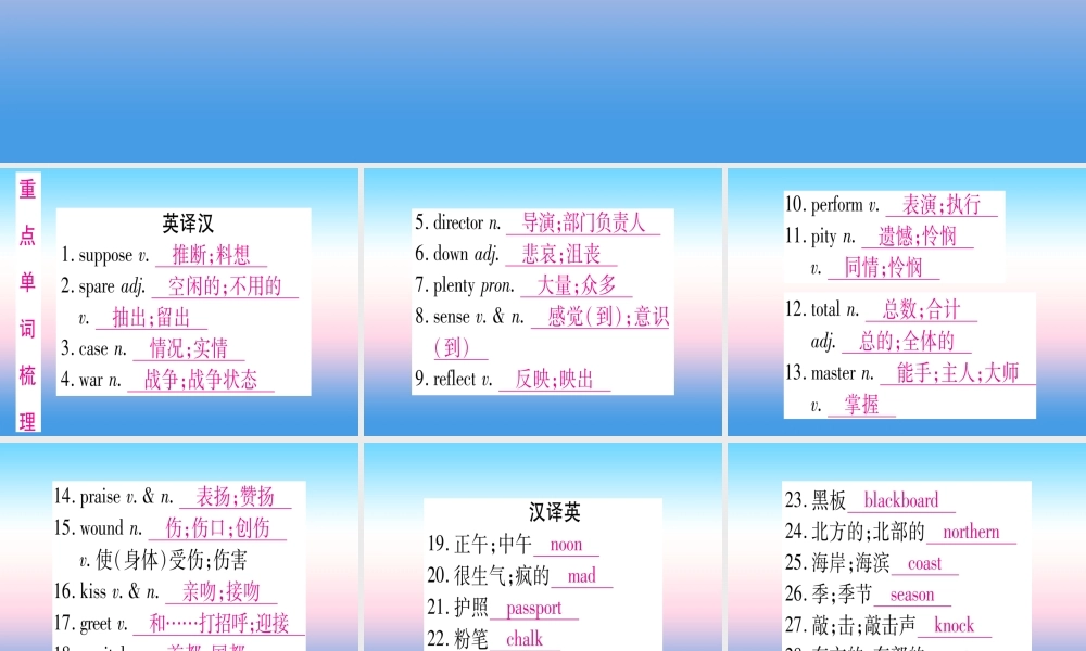 (湖北专用版)版中考英语复习 第一篇 教材系统复习 考点精讲二十 九全 Units 9 10实用课件