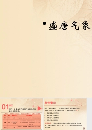 (秋季版)七年级历史下册 第一单元 隋唐时期：繁荣与开放的时代 第3课(盛唐气象)误区预警素材 新人教版 素材