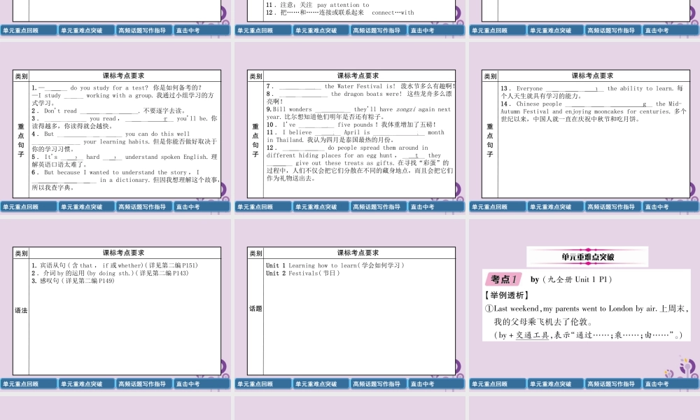中考英语总复习 第一篇 教材知识梳理篇 九全 Units 1 2(精讲)课件