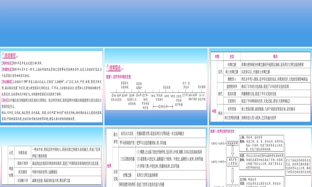 (云南专用)中考历史总复习 第2篇 知能综合提升 专题1 上合青岛峰会 —文明的交流和对外交往课件