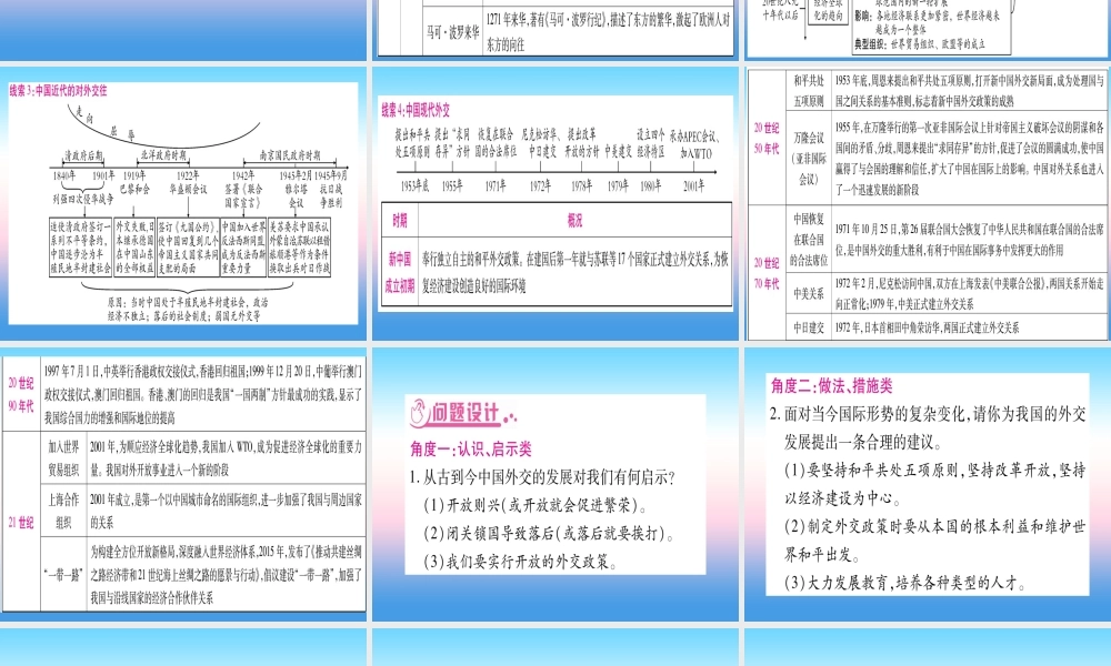 (云南专用)中考历史总复习 第2篇 知能综合提升 专题1 上合青岛峰会 —文明的交流和对外交往课件
