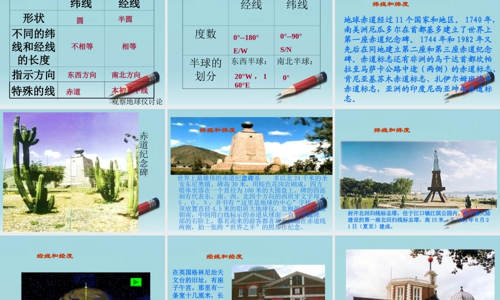 七年级地理上册 1.1 地球和地球仪课件1 人教新课标版 课件
