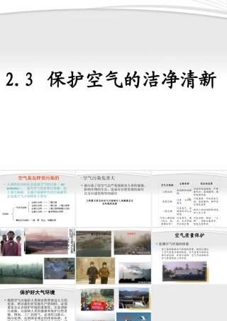 九年级化学上册(保护空气的洁净清新)课件2 粤教版 课件