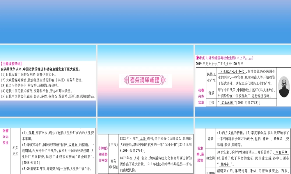 (云南专用)中考历史总复习 第一篇 考点系统复习 板块2 中国近代史 主题六 近代经济、社会生活与文化(精讲)课件