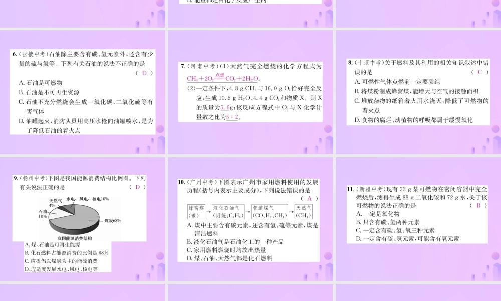 九年级化学上册 第七单元 燃料及其利用 课题2 第1课时 燃料的利用(增分课练)习题课件 (新版)新人教版 课件