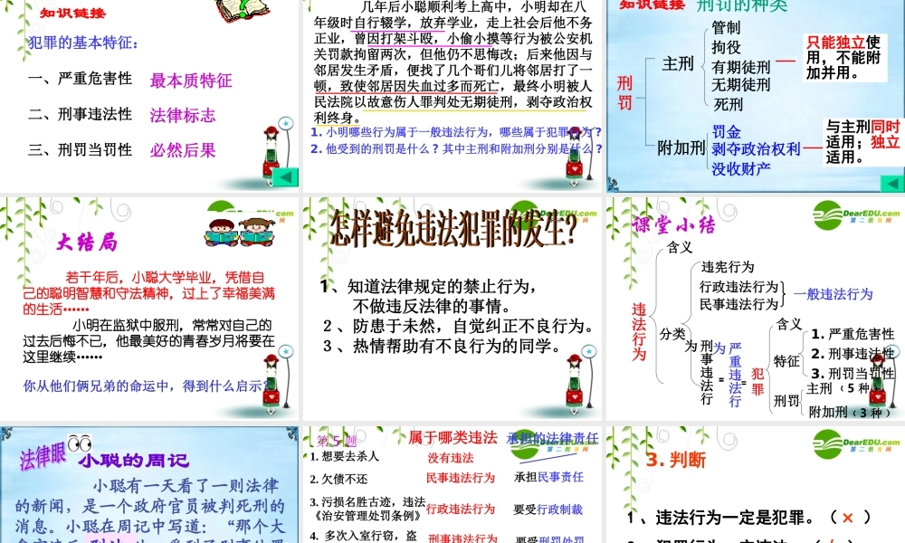 七年级政治下册第七课第二框法不可违课件人教版 课件