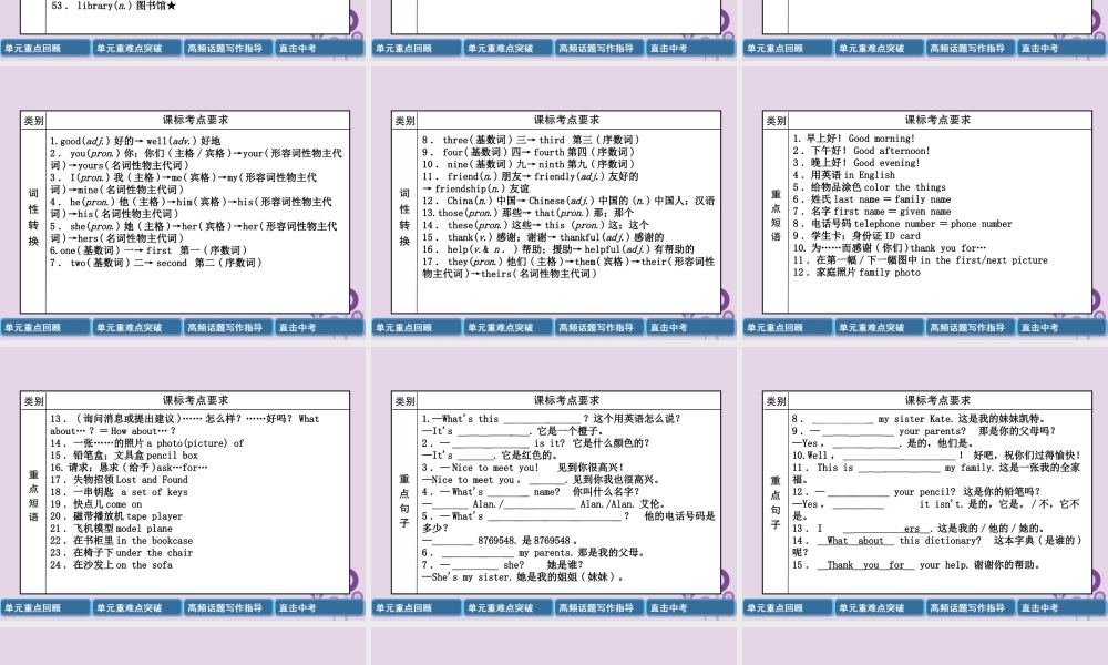 中考英语总复习 第一篇 教材知识梳理篇 七上 Units 1 4(含Starter)(精讲)课件