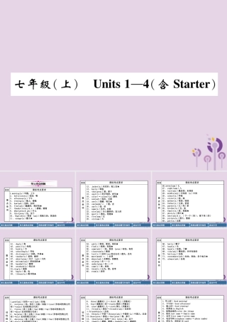 中考英语总复习 第一篇 教材知识梳理篇 七上 Units 1 4(含Starter)(精讲)课件