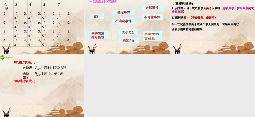 七年级数学上册 第7章可能性 概率课件 北师大版 课件