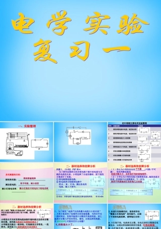 中考物理 电学实验复习课件
