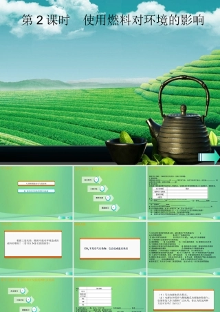 九年级化学上册 第七单元 燃料及其利用 课题2 燃料的合理利用与开发 第2课时 使用燃料对环境的影响课堂导学课件 (新版)新人教版 课件