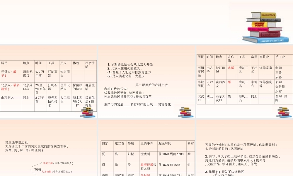 七年级历史上册 1到6课复习课件 人教新课标版 课件