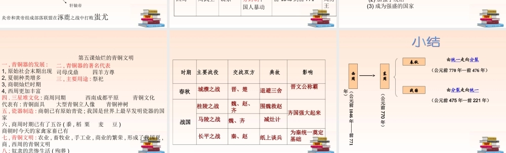 七年级历史上册 1到6课复习课件 人教新课标版 课件