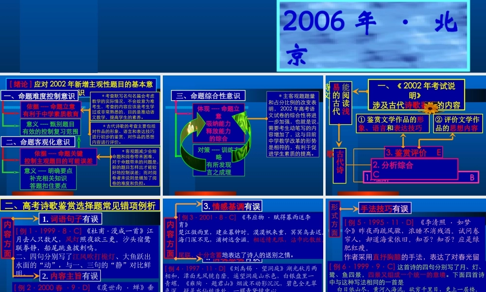 5诗歌鉴赏 高考语文冲刺分类复习课件全集上 新课标 人教版 高考语文冲刺分类复习课件全集上 新课标 人教版
