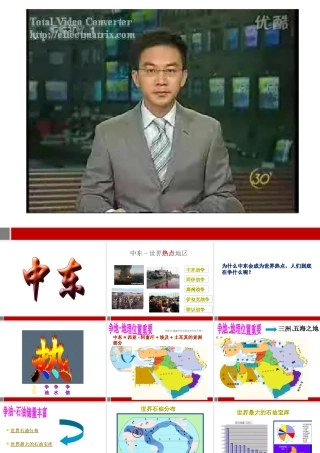七年级地理下册 中东课件 人教新课标版 课件