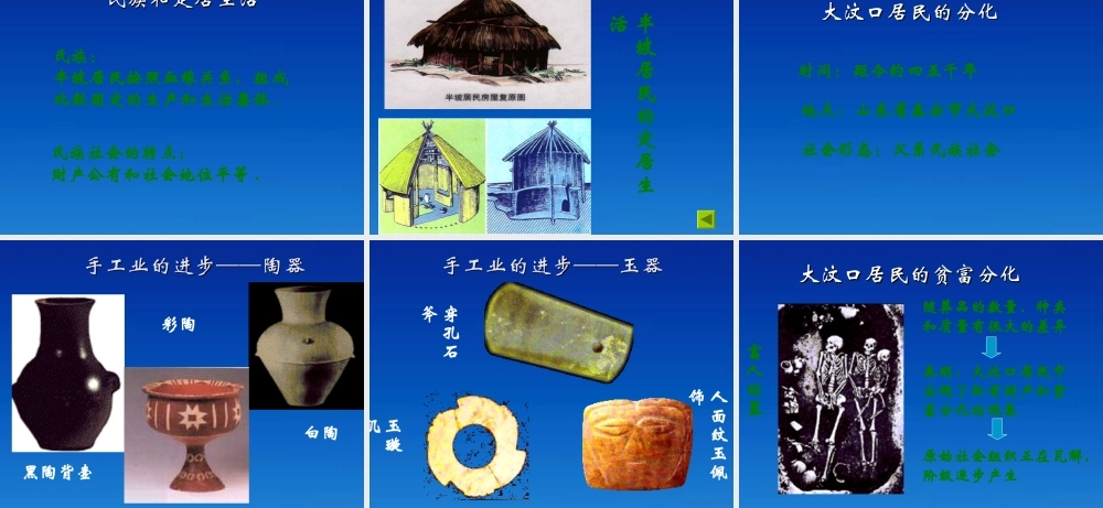 七年级历史上册 1.2(原始的农耕社会)课件 计较版 课件