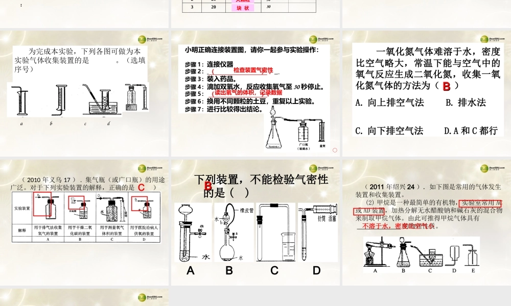 中考科学专题复习(气体的制备)课件 新人教版 课件