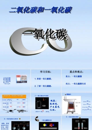 九年级化学上册 632二氧化碳和一氧化碳课件 人教新课标版 课件