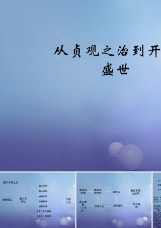 (秋季版)七年级历史下册 第六单元 第24课 从贞观之治到开元盛世(思维导图)素材 岳麓版 素材