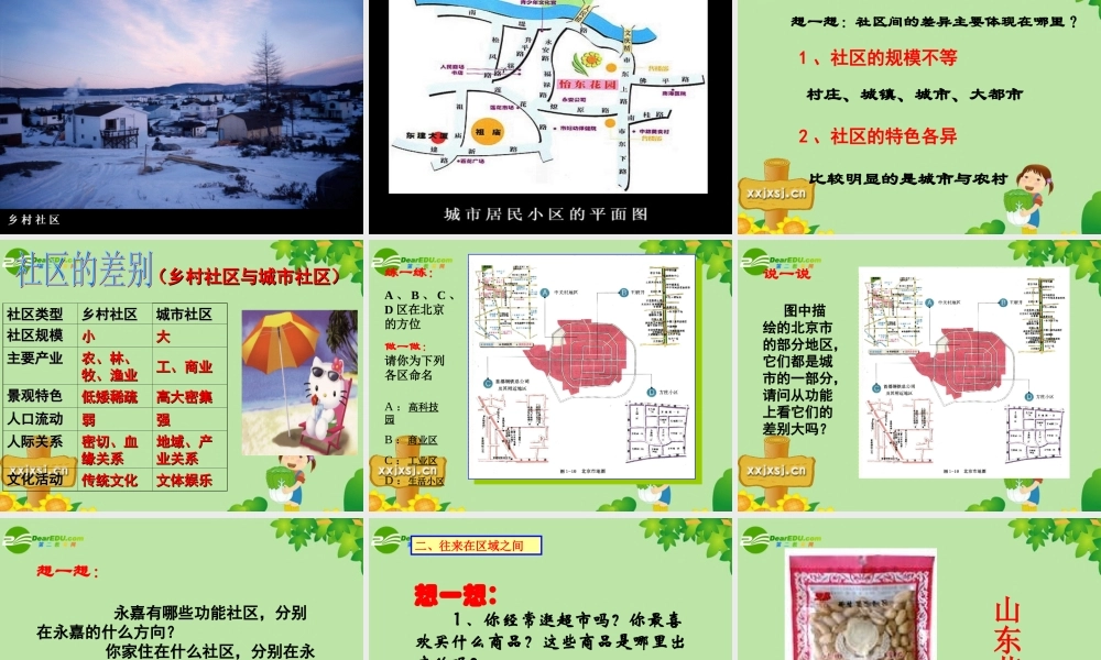 七年级历史与社会上册 第二课(多种多样的社区)2课件 人教新课标版 课件