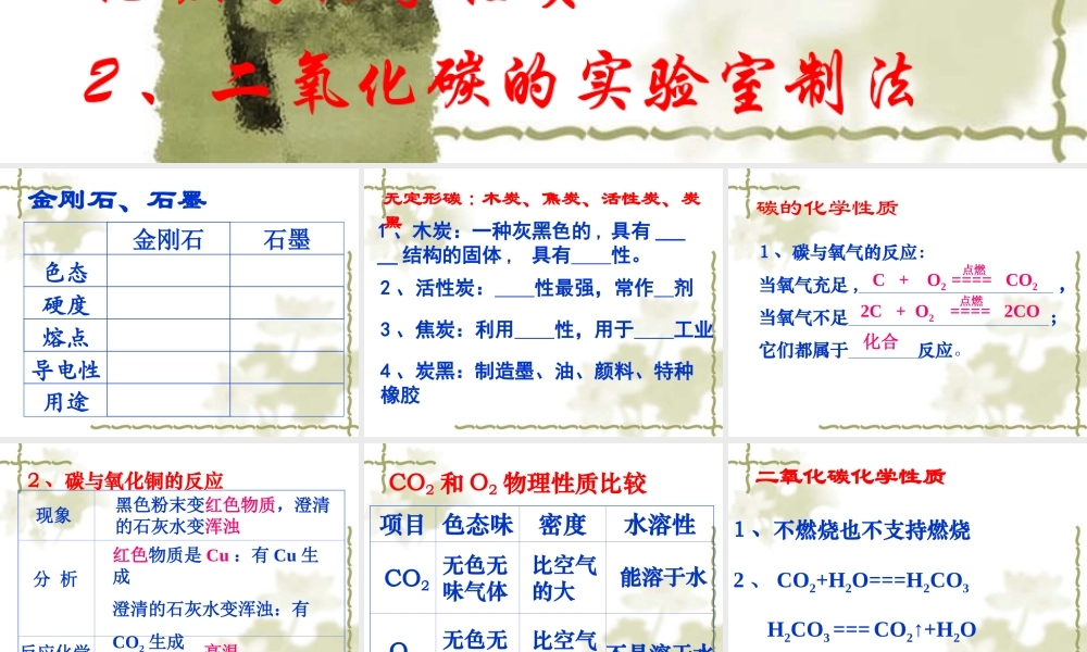 九年级化学上册碳和碳的化合物复习课课件粤教版 课件