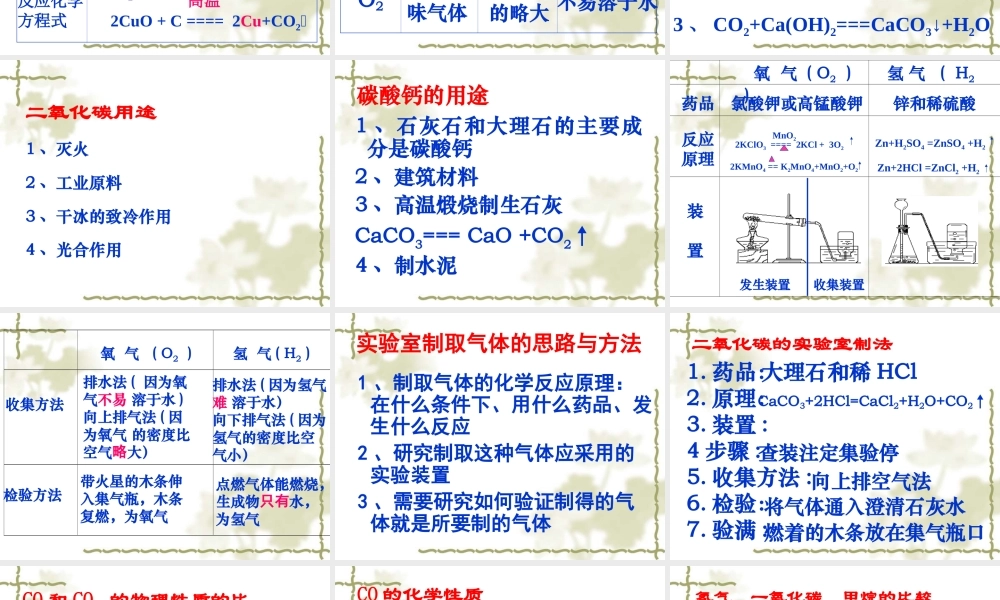 九年级化学上册碳和碳的化合物复习课课件粤教版 课件