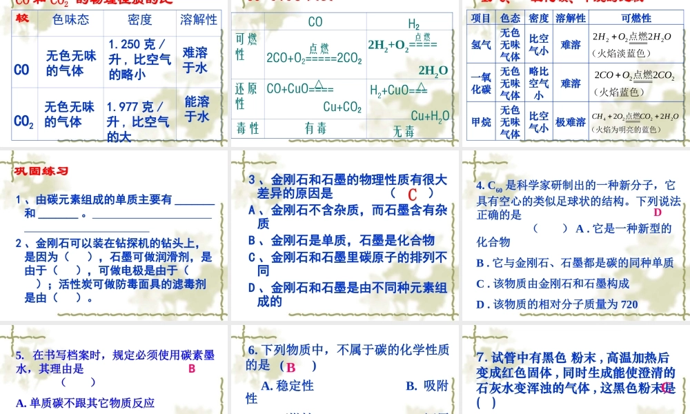 九年级化学上册碳和碳的化合物复习课课件粤教版 课件