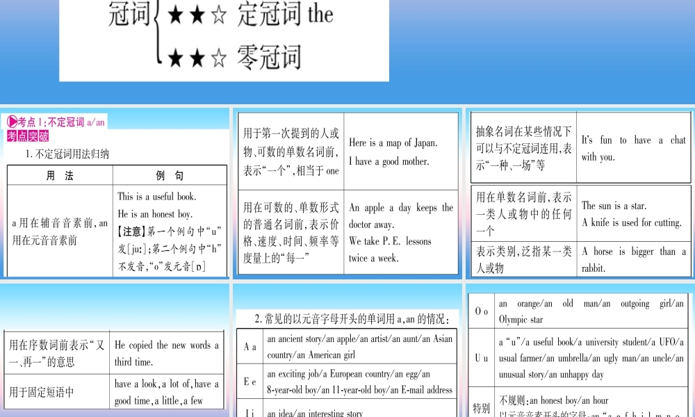 (湖北专用版)版中考英语复习 第二篇 中考专题突破 第一部分 语法专题 专题突破3 冠词课件