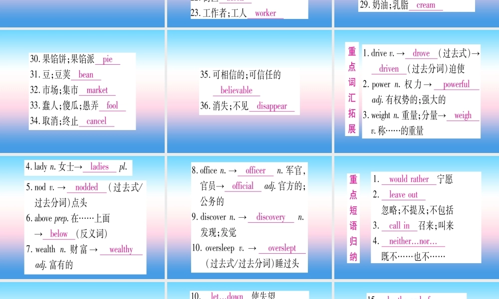 (湖北专用版)版中考英语复习 第一篇 教材系统复习 考点精讲二十一 九全 Units 11 12实用课件
