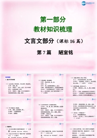 中考语文总复习 第7篇 陋室铭课件 苏教版 课件