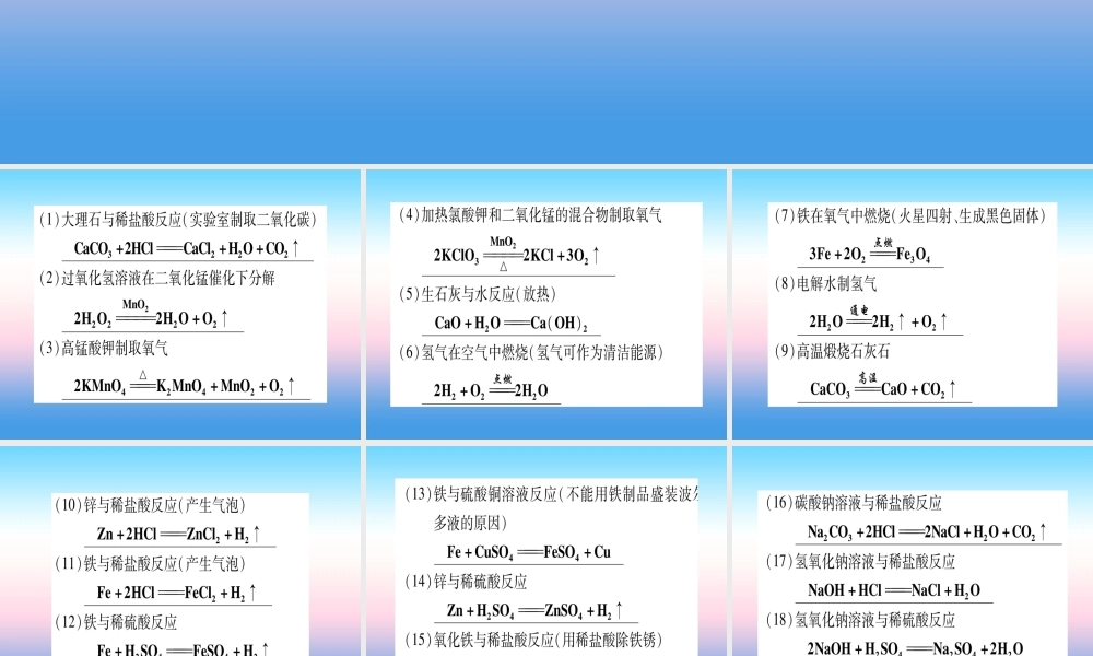 (甘肃专用)中考化学 专题突破二 化学方程式的书写(提分精练)课件