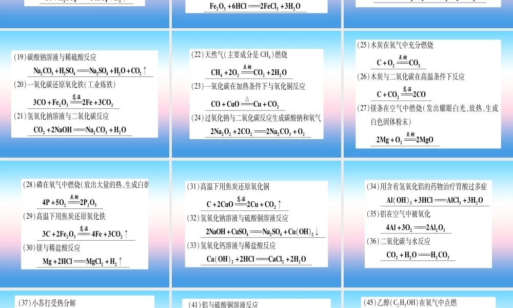 (甘肃专用)中考化学 专题突破二 化学方程式的书写(提分精练)课件
