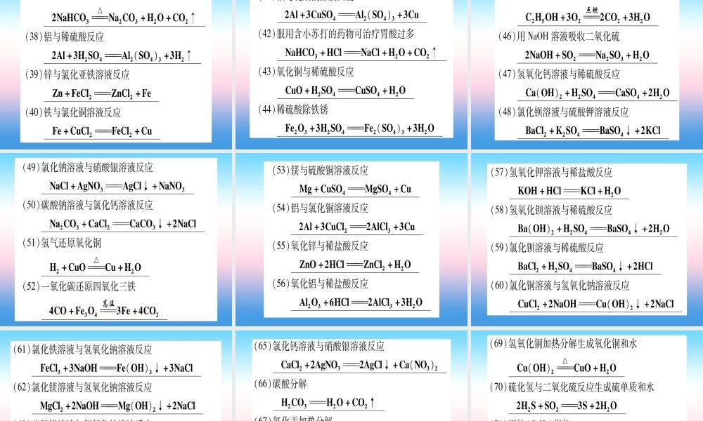 (甘肃专用)中考化学 专题突破二 化学方程式的书写(提分精练)课件