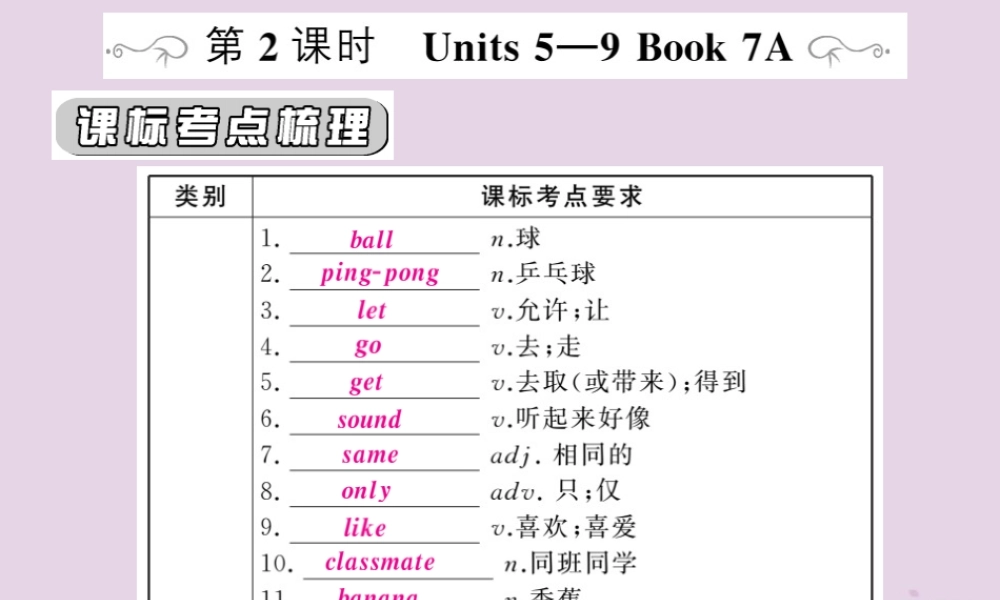 中考英语复习 第一篇 教材过关 七上 第2课时 Units 5 9课件