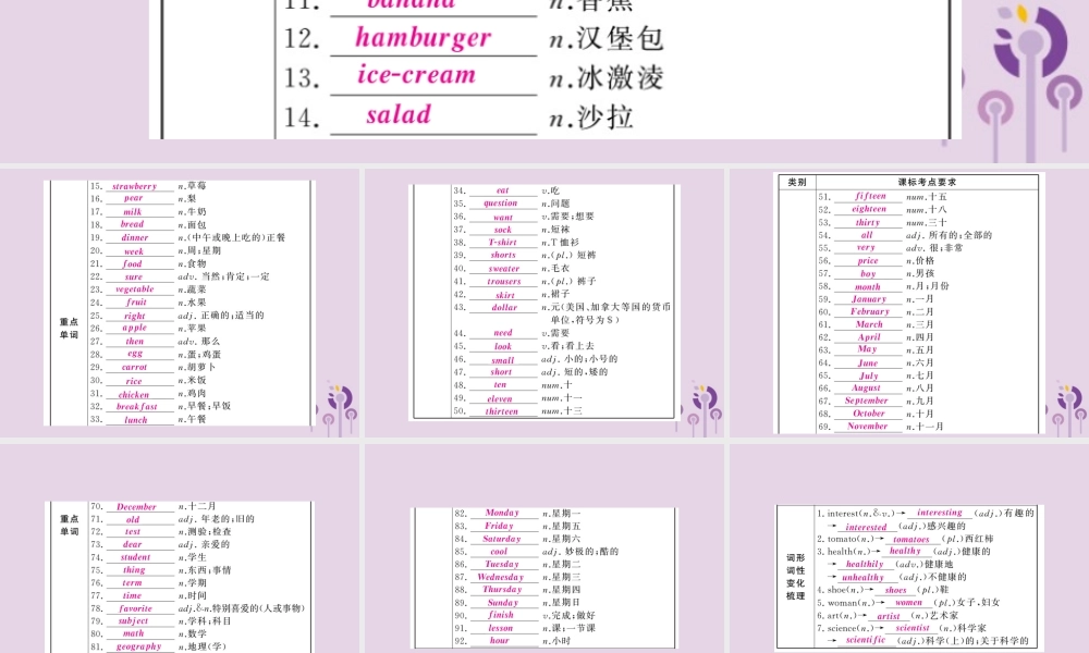 中考英语复习 第一篇 教材过关 七上 第2课时 Units 5 9课件