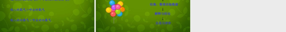 九年级化学上册(12 化学是一门以实验为基础的科学)课件 (新版)新人教版 课件