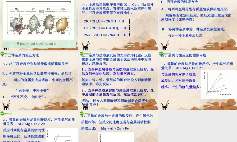 九年级化学下册 课题2金属的化学性质课件 人教新课标版 课件